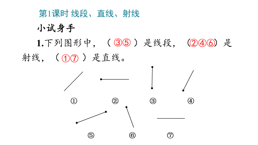 小学数学人教版四年级上3_角的度量课件(共40张PPT)