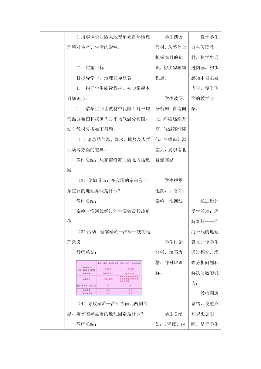 人教版八年级地理 下册 第五章 中国的地理差异 教案（表格式）