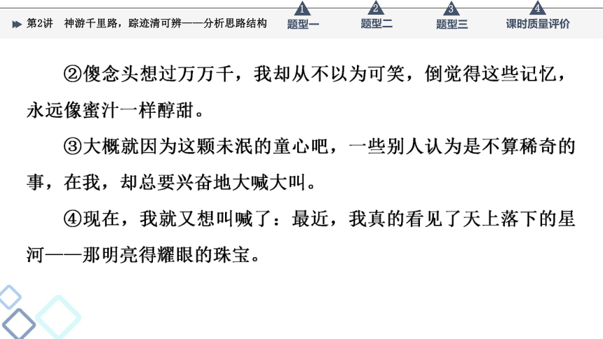 2022届高考二轮复习第2部分 专题2　第2讲　神游千里路，踪迹清可辨——分析思路结构（85张PPT）