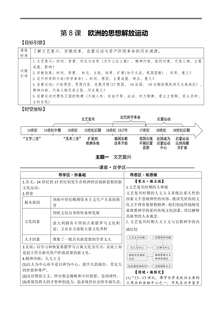 第8课 欧洲的思想解放运动 导学案（含答案）