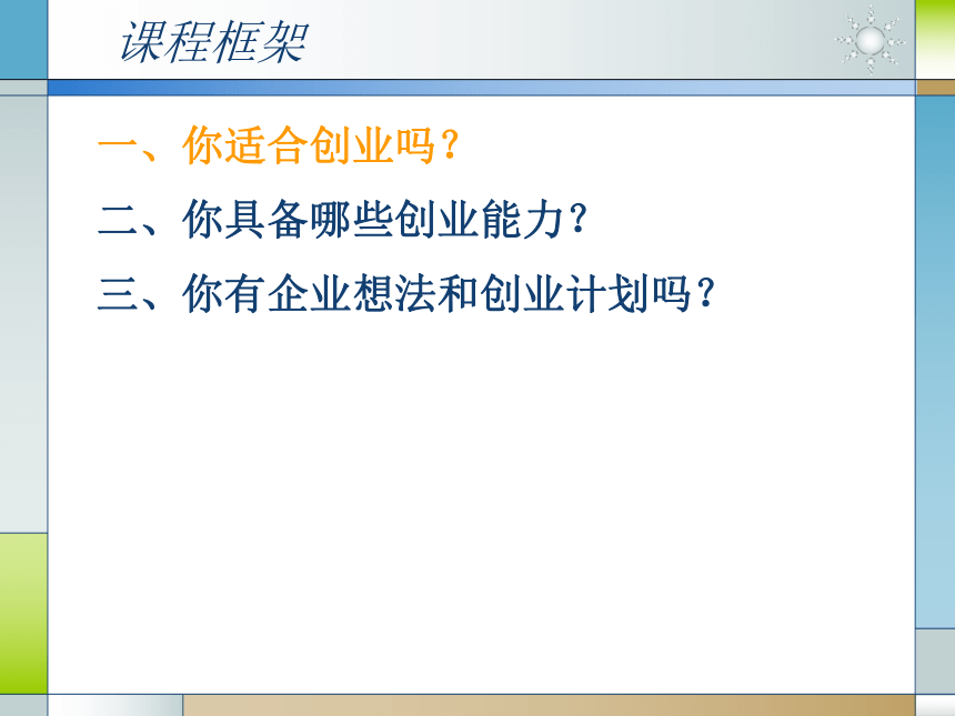 人教版（中职）心理健康 5.4 放飞梦想 立志创业 课件（21张PPT）