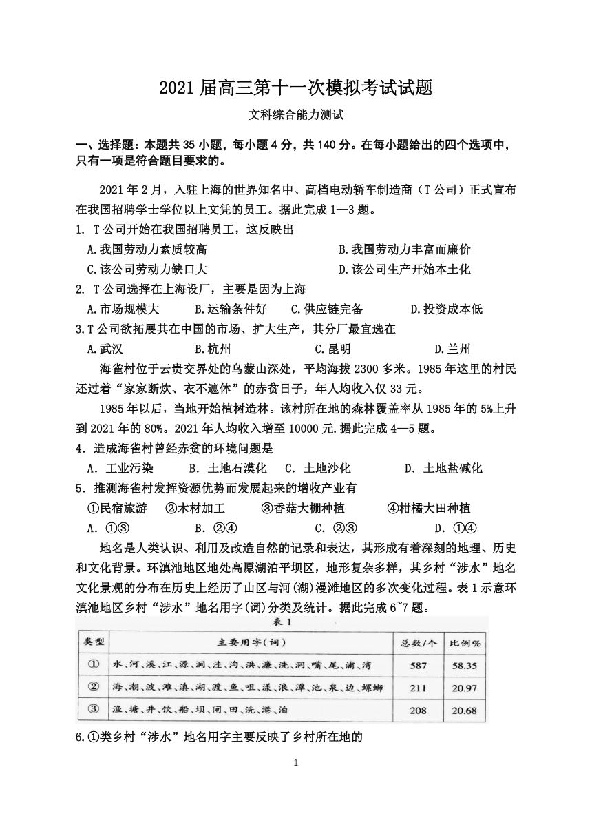 陕西省宝鸡市千阳中学2021届高三下学期5月第十一次模拟考试文综试题 PDF版含答案