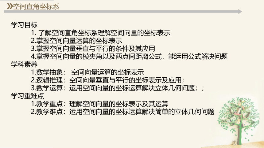 1.3.1空间直角坐标系 课件（共14张ppt）