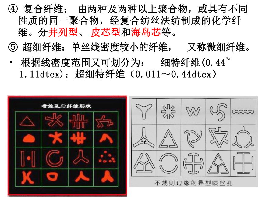 第三章 化学纤维 课件(共59张PPT)- 《纺织服装材料学》同步教学（中国纺织版）