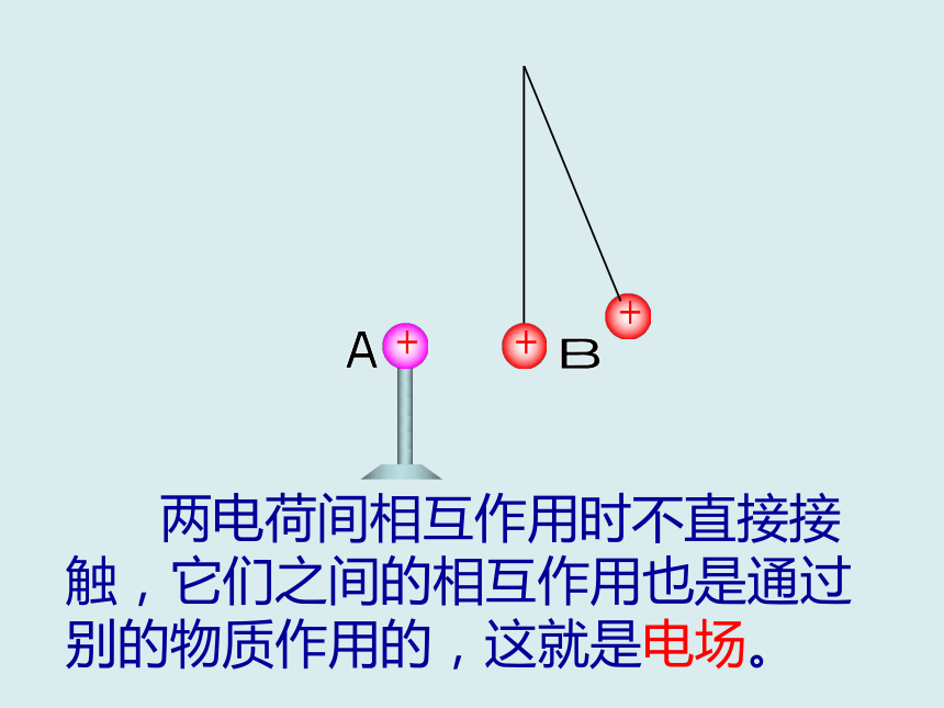 人教版_选修1-1_二、电场课件31张PPT