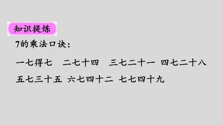 人教版数学二年级上册6.1 7的乘法口诀 课件（22张ppt）