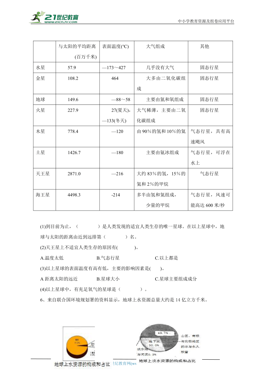 教科版(2017秋）五年级科学下册专项练习之实验探究题（A）(含答案）