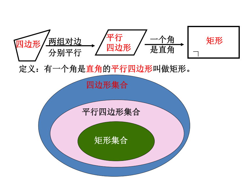 北师大版 数学九年级上册1.2 矩形的性质与判定（第2课时 矩形的判定）课件（共26张）