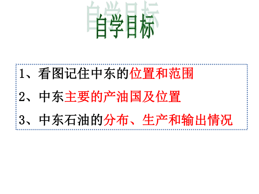 2020-2021学年商务星球版初中地理七年级下册 7.2中东 课件（23张PPT）