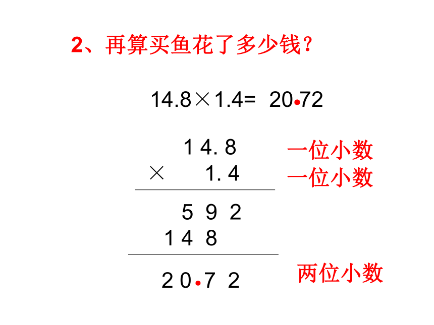 青岛（六三）版数学五上 1.2小数乘小数 课件（21张ppt）