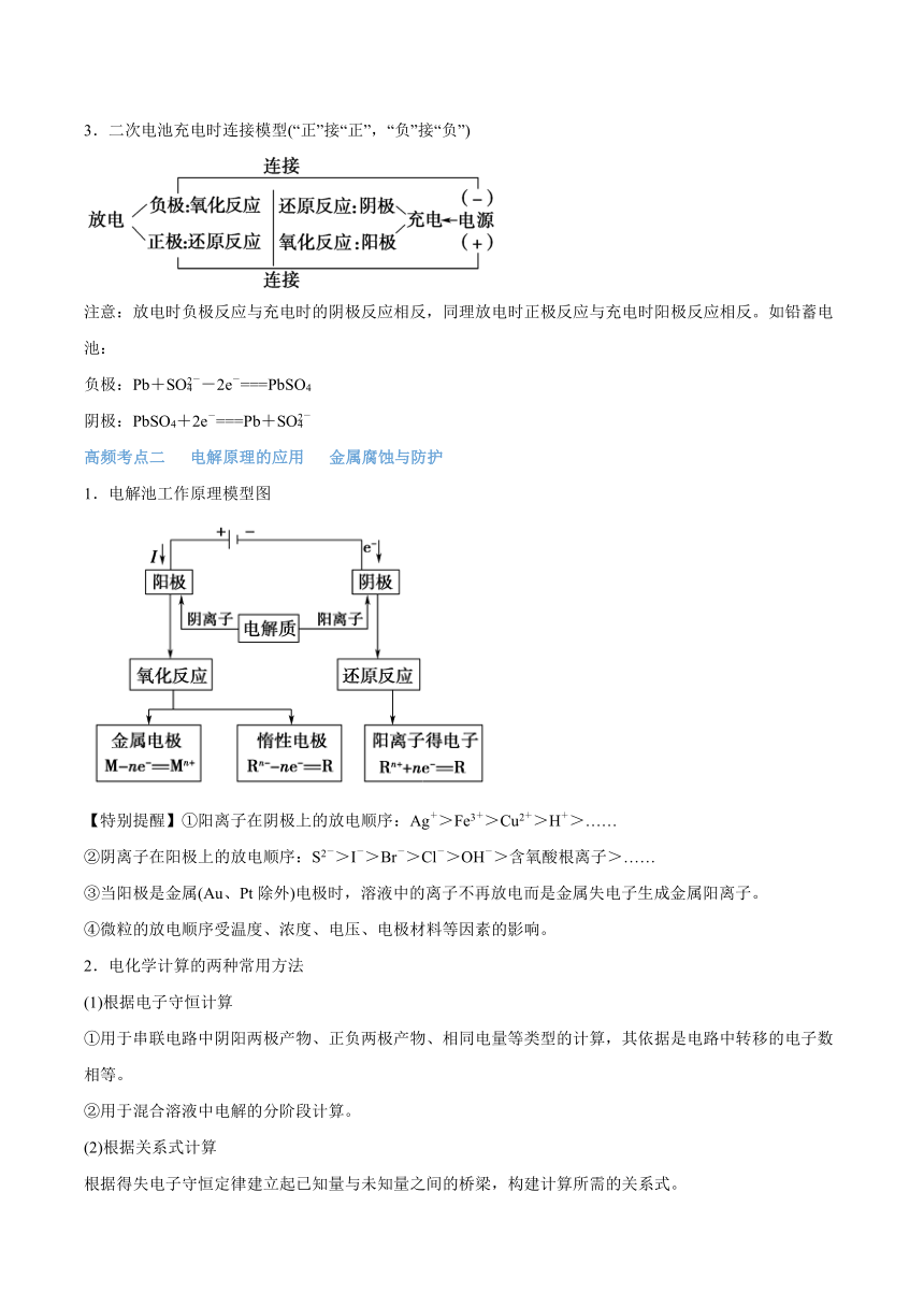 高考化学二轮专题复习知识点总结+跟踪训练（含答案） 专题06 化学能与电能的转化 讲义