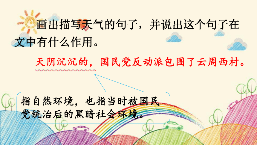 18 刘胡兰（第2课时）课件(共20张PPT)