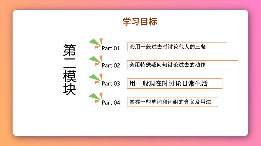 【外研版（一年级起点）】五年级下册 Module2 同步知识梳理课件(共15张PPT)