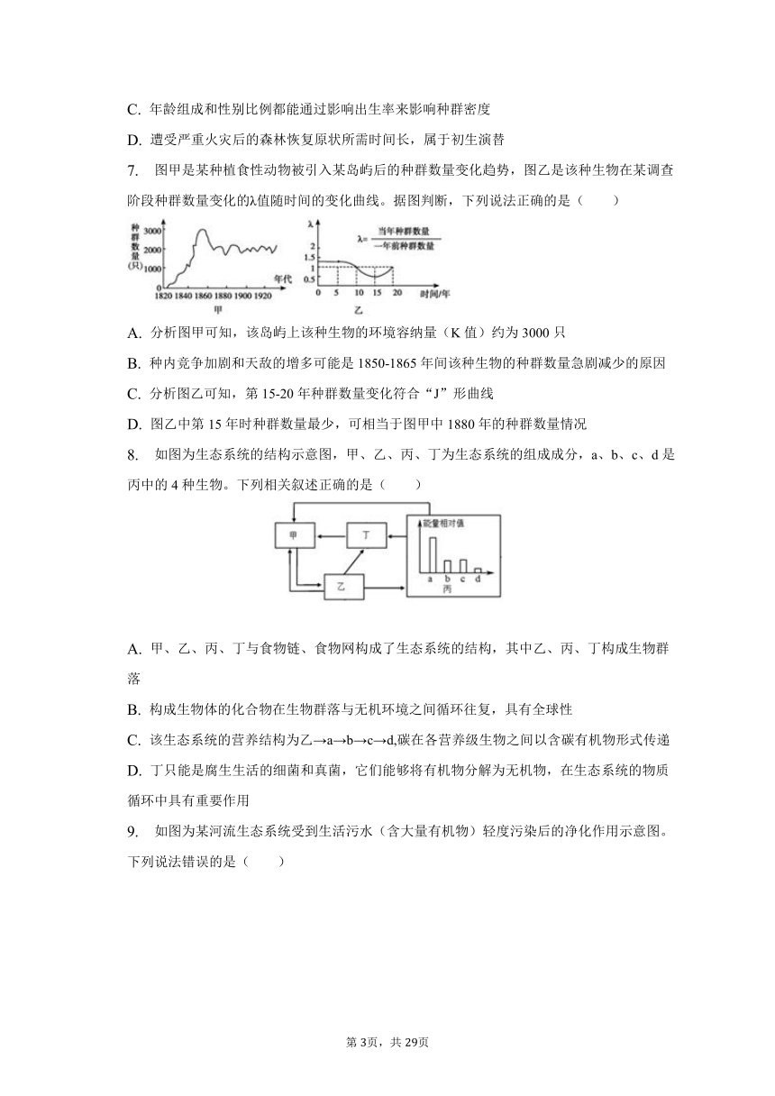 2022-2023学年江苏省南京市六校联合体高二（下）期中生物试卷（含解析）