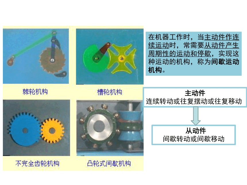 第4章 间歇机构 课件(共39张PPT)《机械设计基础》同步教学（电子工业版）