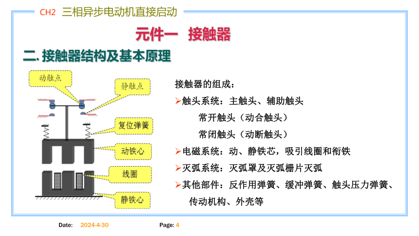 1.1常用低压电器——接触器 课件(共12张PPT)《电气控制线路安装与检修》同步教学（高教版）