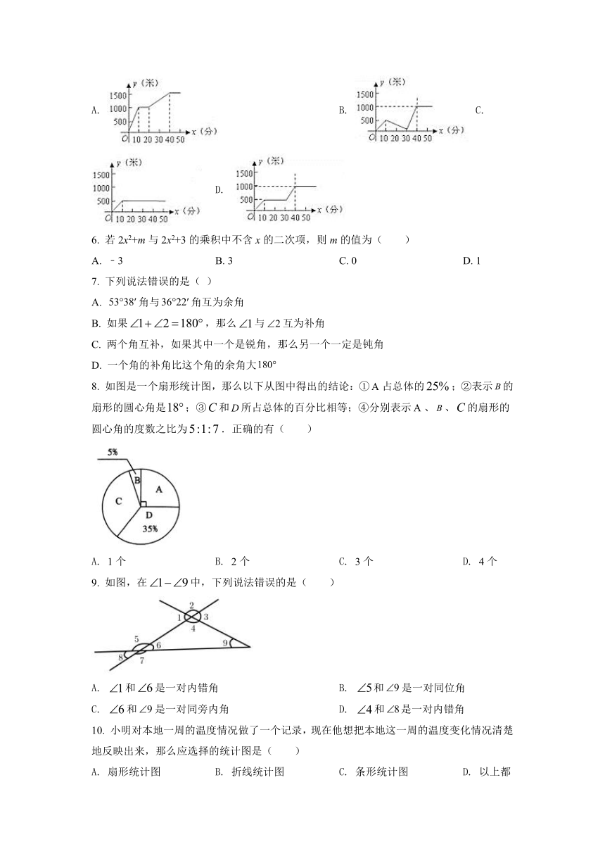 山东省烟台市栖霞市2021-2022学年六年级下学期期末数学试题(word版含简略答案)