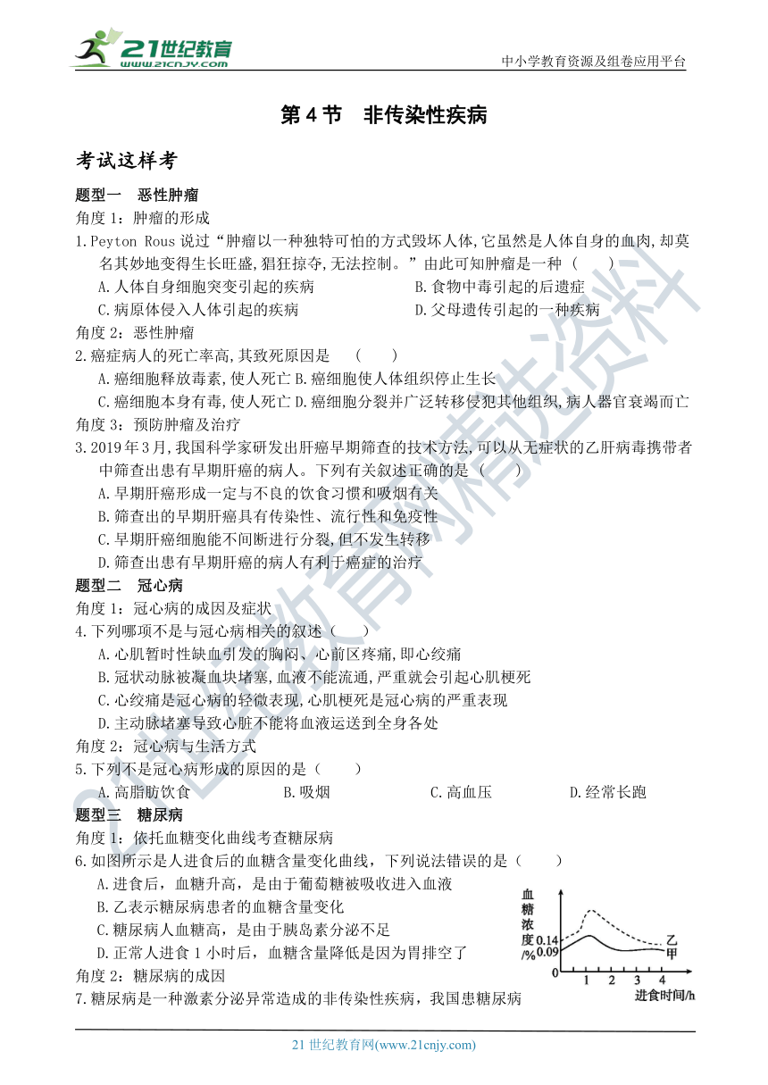 考试这样考--第4节 非传染性疾病 同步练习（含答案）
