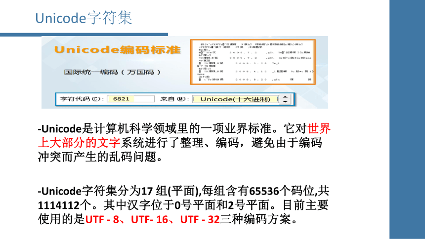 1.2 数字化与编码之字符编码 课件（23张PPT）
