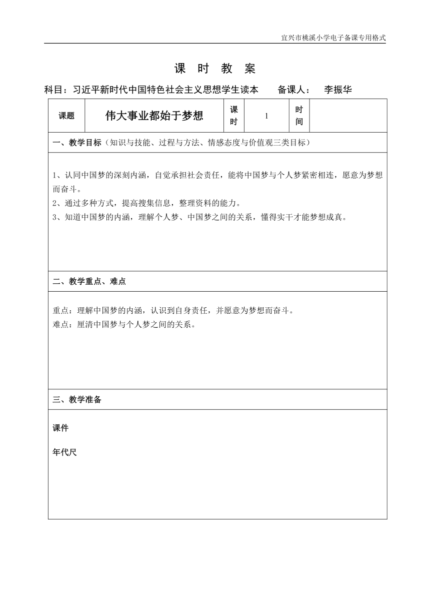 第一讲 伟大事业都始于梦想 教案