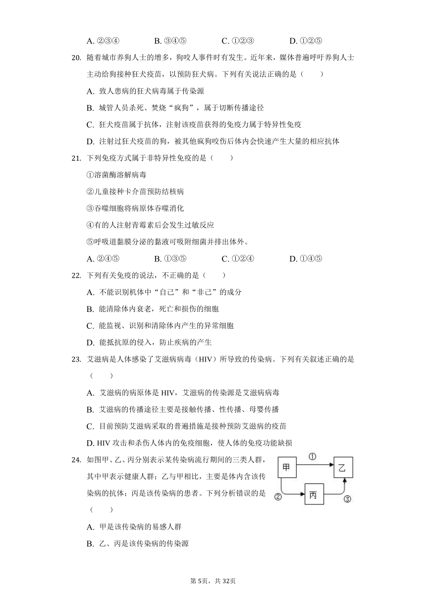 2020-2021学年四川省攀枝花二中八年级（下）期中生物试卷（word版含解析）