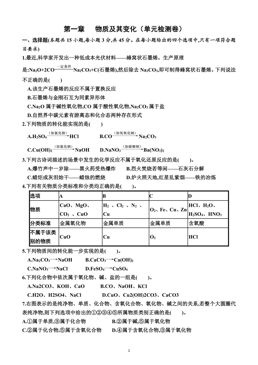 第一章 物质及其变化 单元检测卷（附答案）—2022-2023学年高一上学期化学人教新版必修第一册