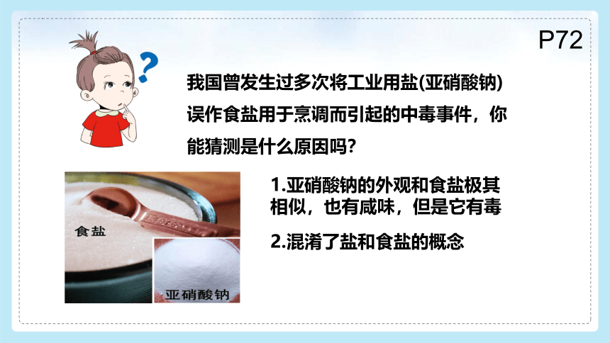 11.1 生活中常见的盐-第一课时（课件31页）