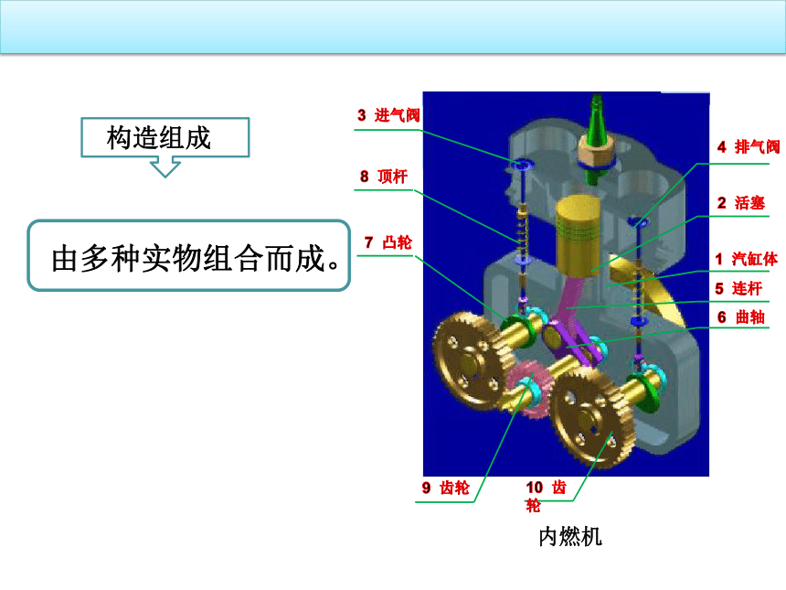 第1章 平面机构及其运动简图 课件(共44张PPT)-《计算机设计基础》同步教学（电子工业版）