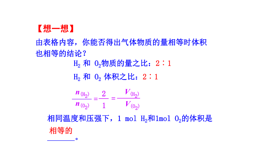 1.2.2气体摩尔体积 课件（31张） 2022-2023 苏教版 高中化学 必修第一册（31张ppt）