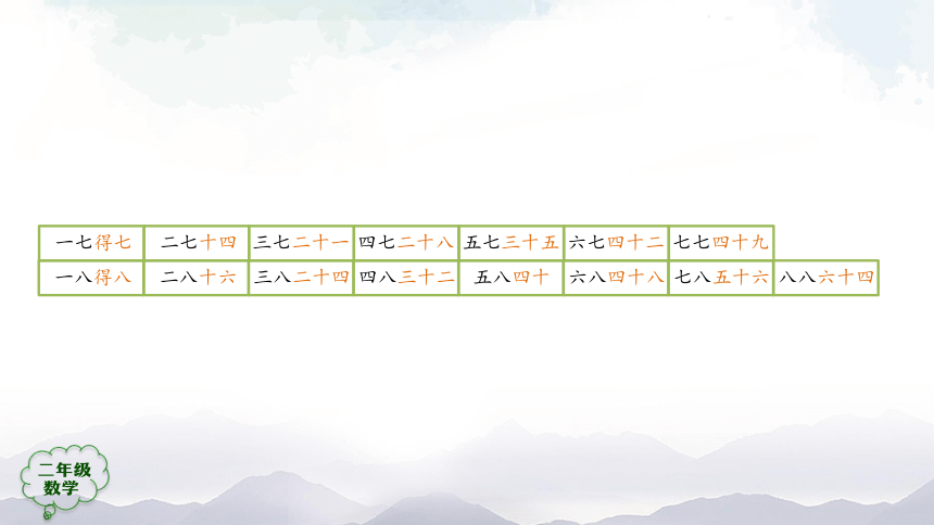 二年级数学上册课件-7、8的乘法口诀练习课件人教版（50张ppt）