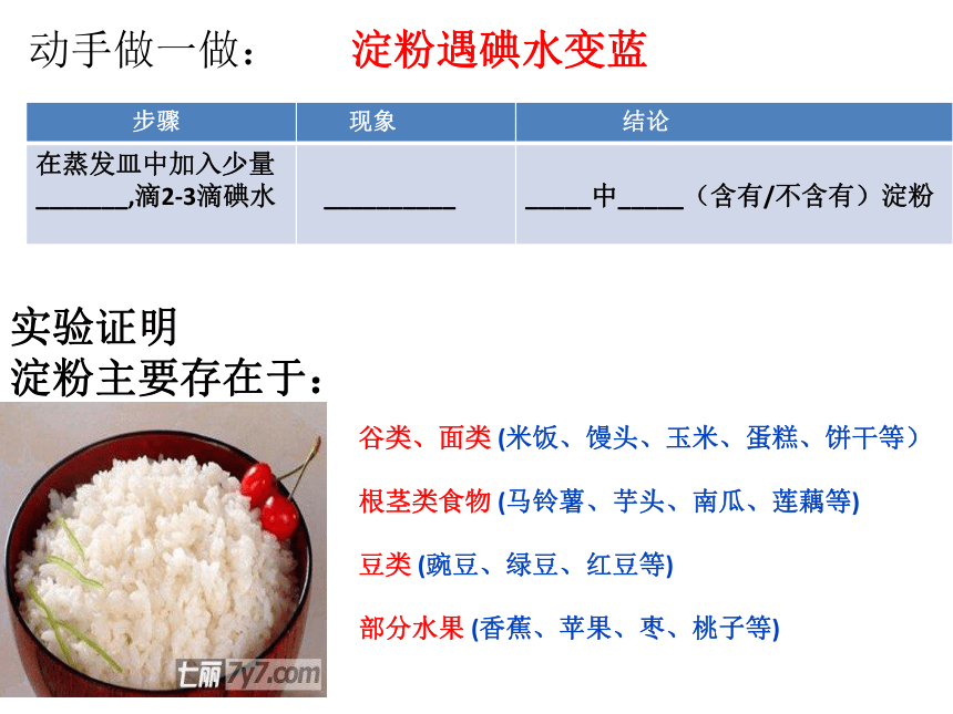 沪教版（上海）九年级下册 ：7.2 食品中的营养素 课件（26张PPT）