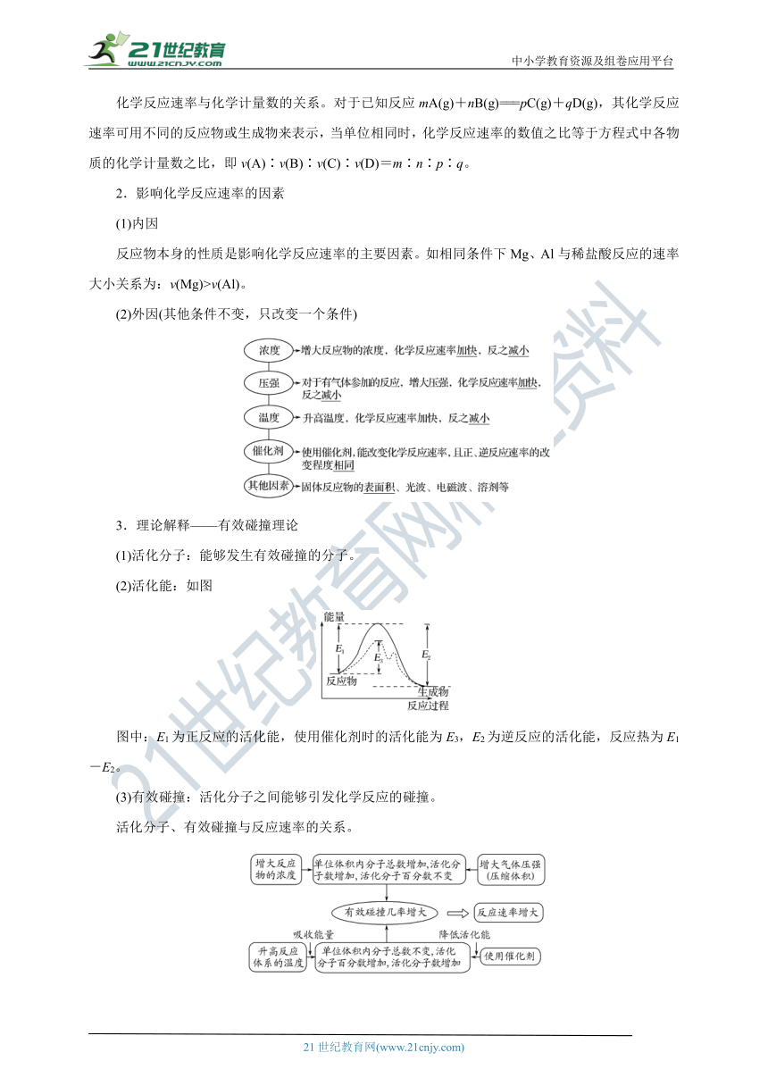 【高分攻略】2022高考化学二轮学案 查漏补缺 专题九 化学反应速率与平衡（解析版）