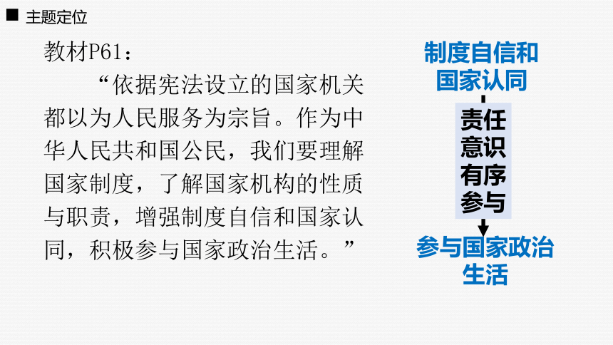 6.3 国家行政机关+6.4  国家监察机关 教材分析课件 统编版道德与法治八年级下册