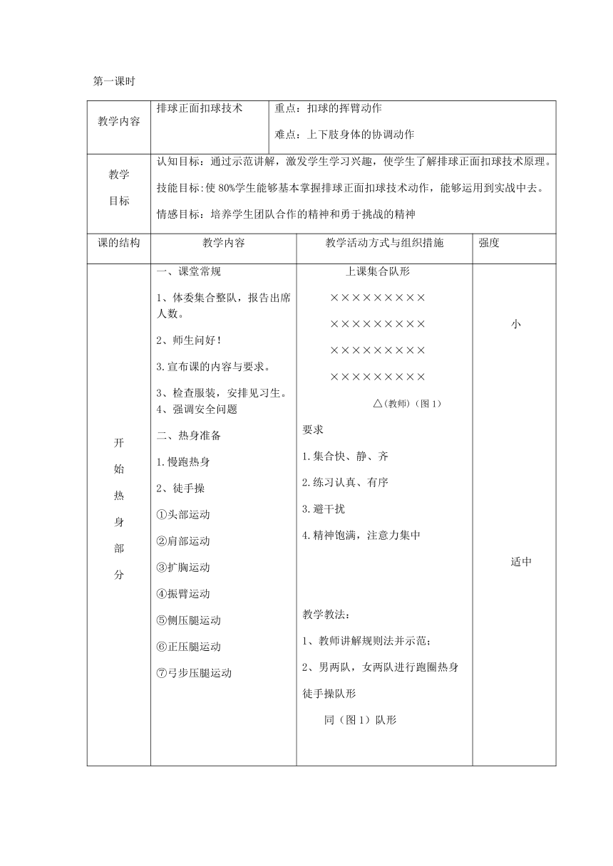 第五章排球——排球正面扣球 教案 2022—2023学年人教版初中体育与健康七年级全一册（表格式）