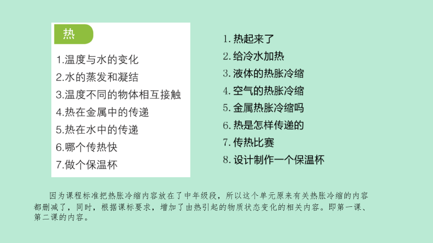 教科版（2017秋）五年级下册《热》单元教材解读 （课件66张PPT)