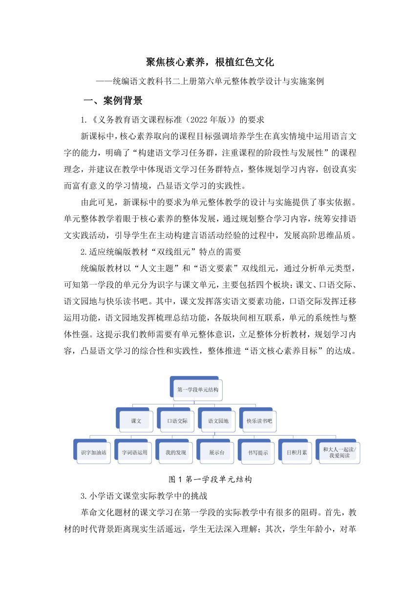 聚焦核心素养，根植红色文化——统编语文教科书二上册第六单元整体教学设计与实施案例  素材