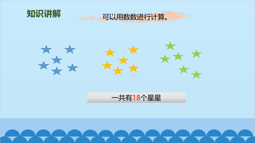 人教版一年级数学下册 六  用同数连加解决问题课件(共15张PPT)