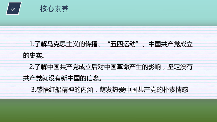 统编版道德与法治五年级下册3.9《中国有了共产党。 第一课时 课件（共19张PPT）