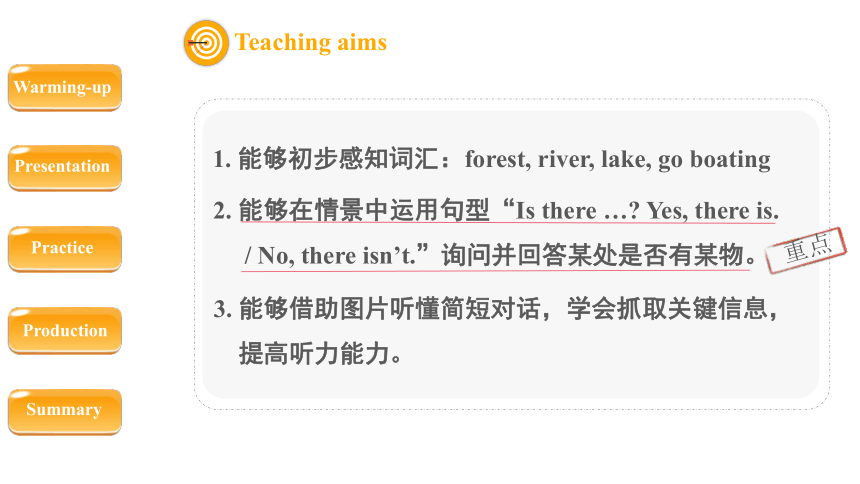 Unit 6 In a nature park A Let’s talk课件(共29张PPT)