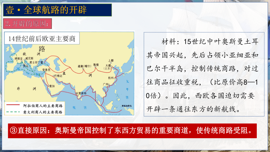 第7课全球航路的开辟和欧洲早期殖民扩张课件(共30张PPT)--2023-2024学年中职高一下学期高教版（2023）世界历史全一册