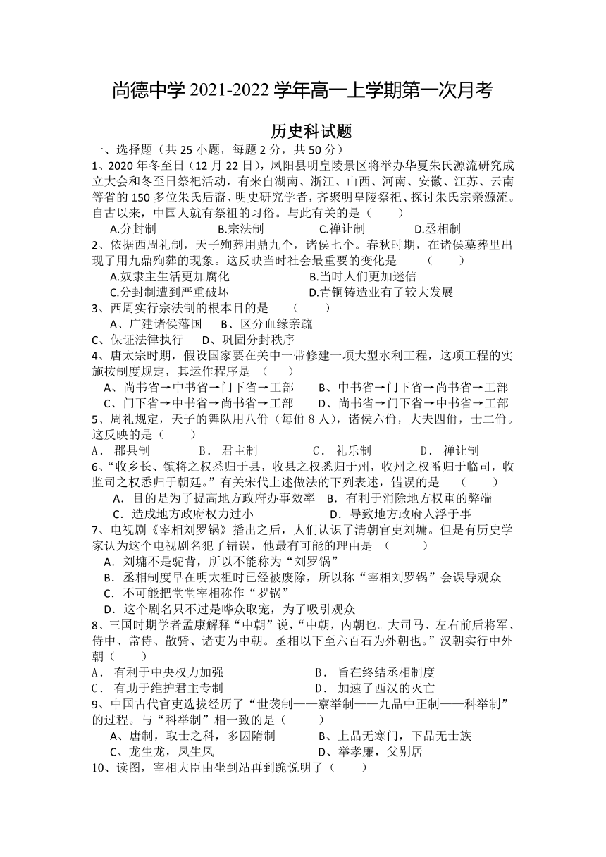 陕西省渭南市尚德中学2021-2022学年高一上学期第一次月考历史试题（Word版含答案）