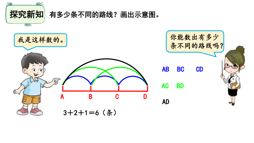 北师大版四年级数学上册数学好玩3.数图形中的学问课件（16张ppt）