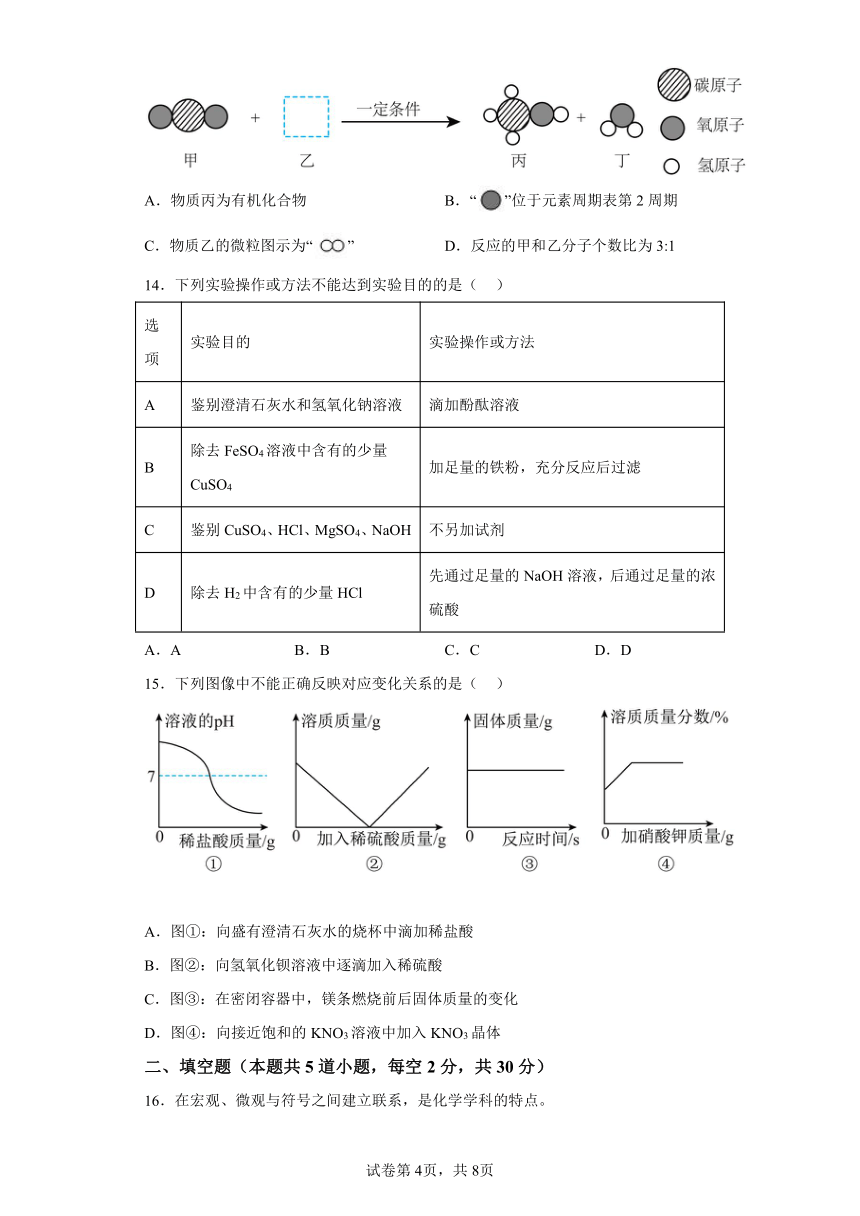 2024年湖南省长沙市第六中学中考一模化学试题（含解析）