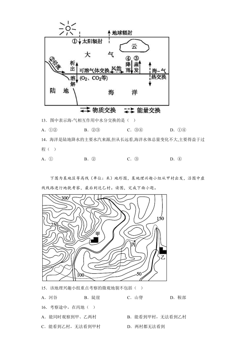 乌鲁木齐市第61中学 2022-2023学年高一下学期开学考试 地理试题  （解析版）