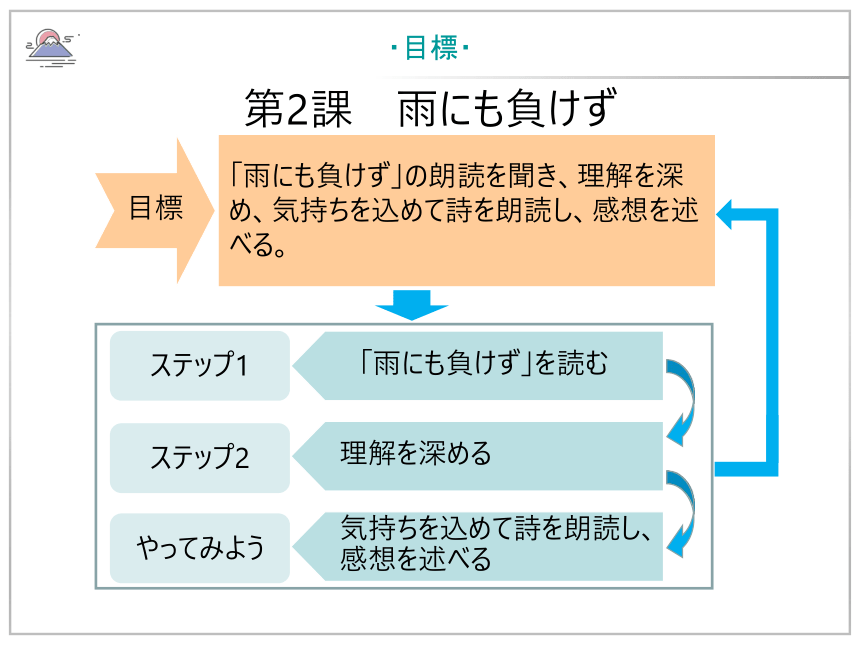 第2課 雨にも負けず  课件（56张）