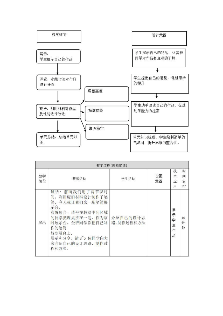 人教版（2017）一年级上册科学教学设计12.展示与改进