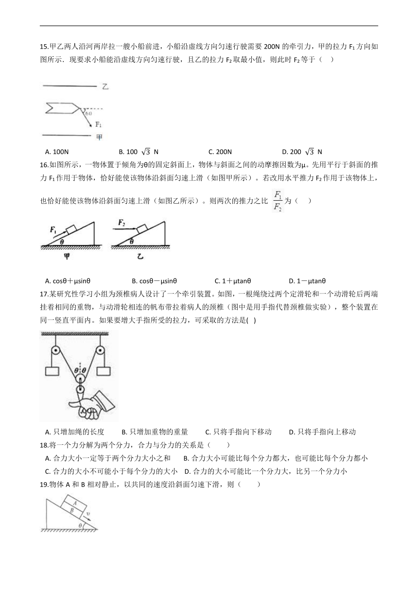 2021届高考二轮复习专题突破 专题十 力的合成与分解（含解析）