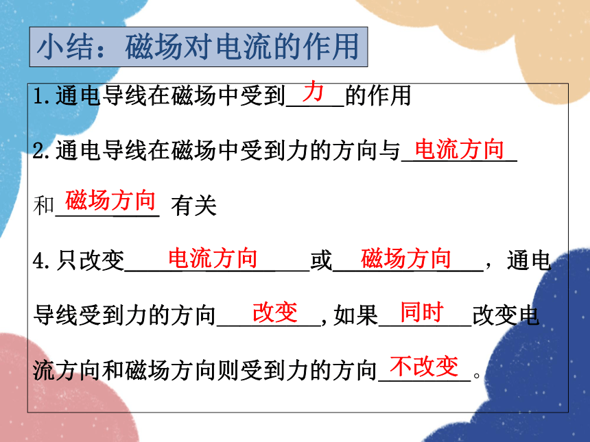 北师大版物理九年级全一册第十四章 磁现象五、磁场对同电导线的作用力课件(共16张PPT)