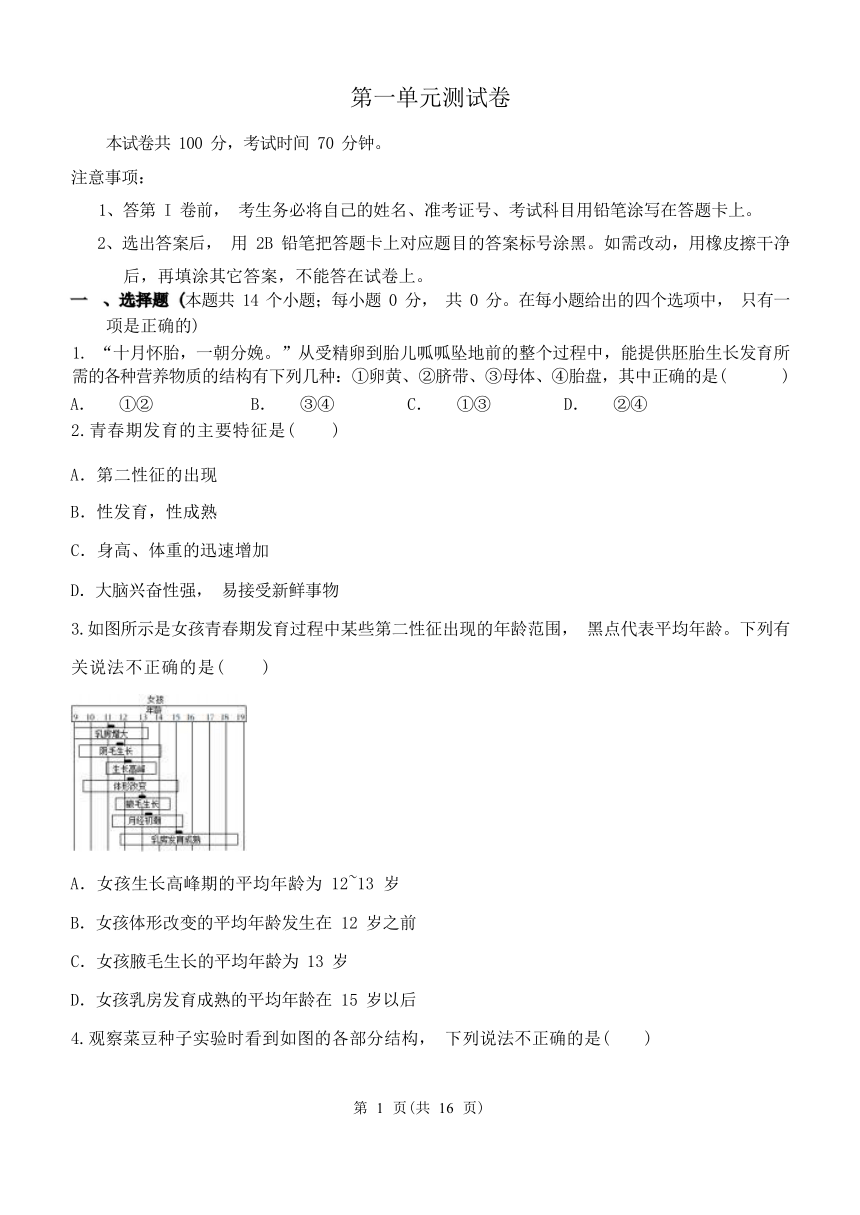 第1章 代代相传的生命 单元测试卷（含解析）