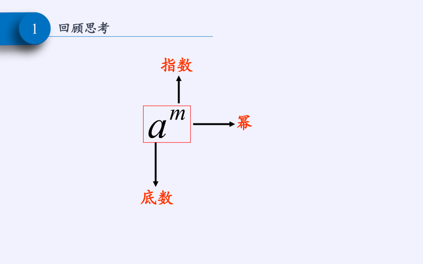 华东师大版八年级上册 数学  11.1.1平方根课件(共20张PPT)